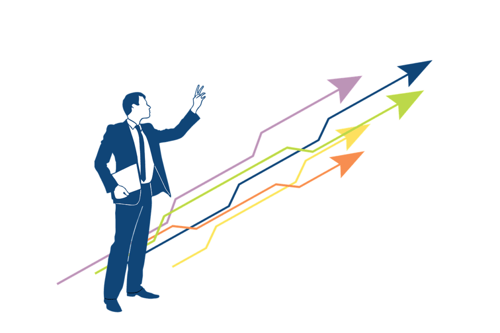 Personal Growth Index Calculator