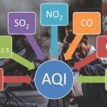 Sampling and Monitoring of Air Pollutants