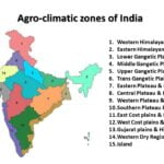 Agro-climatic zones of India