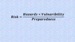 Environmental Risk Assessment and Management